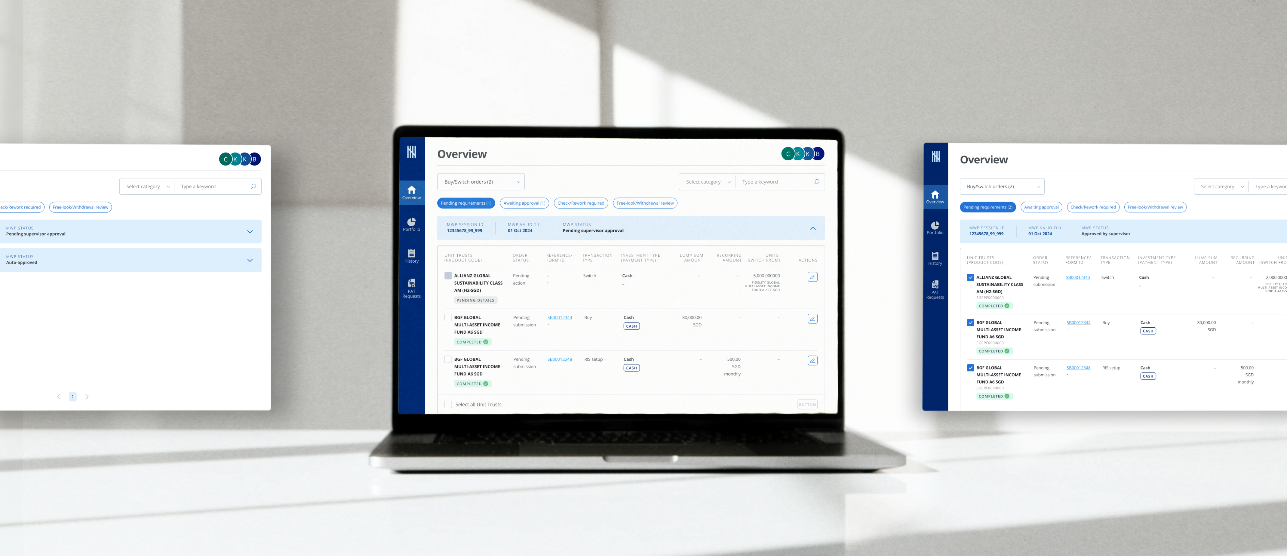 Investment Transaction Platform overview