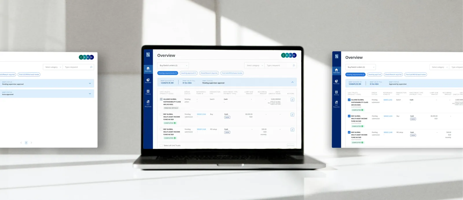 Investment Transaction Platform overview