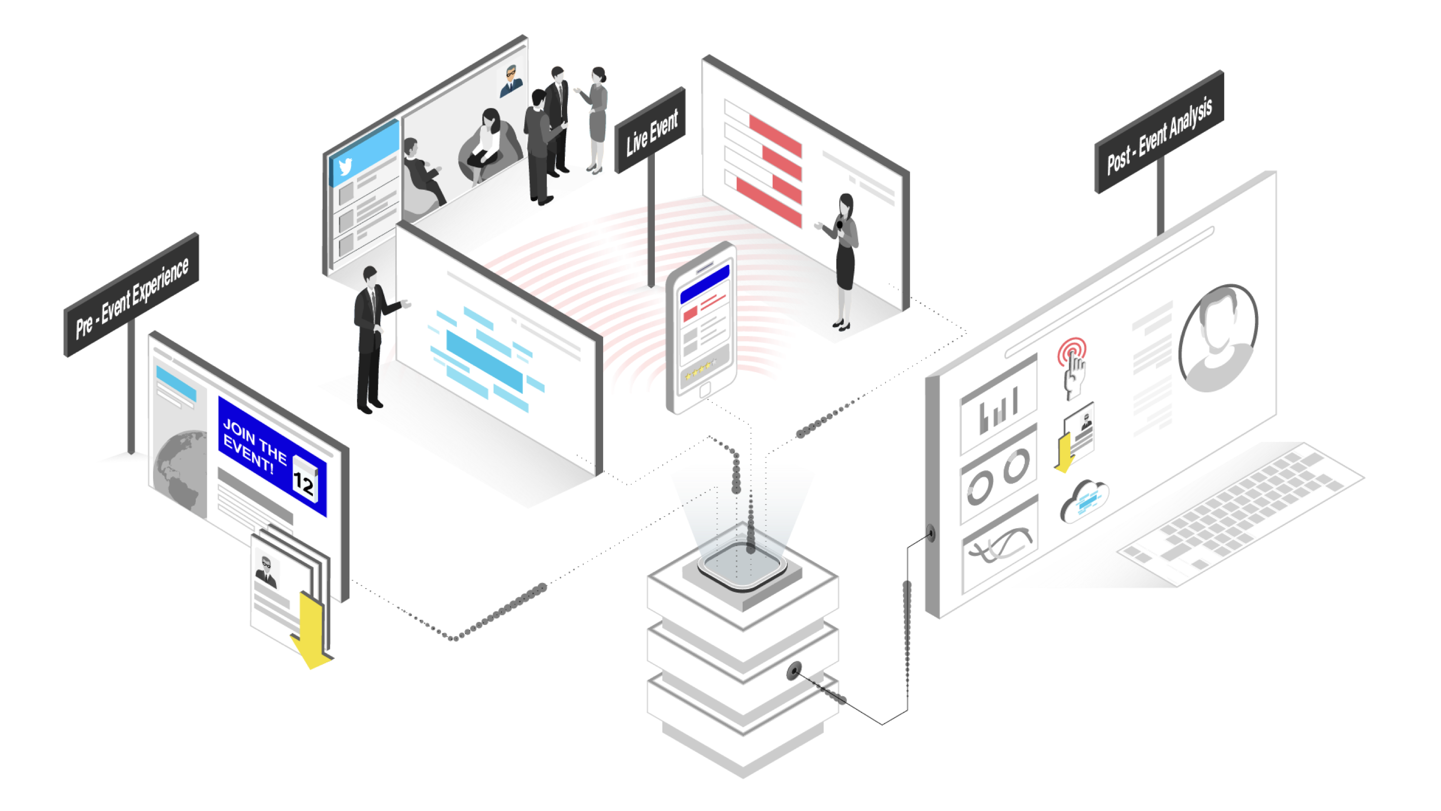 Converse Experience overview