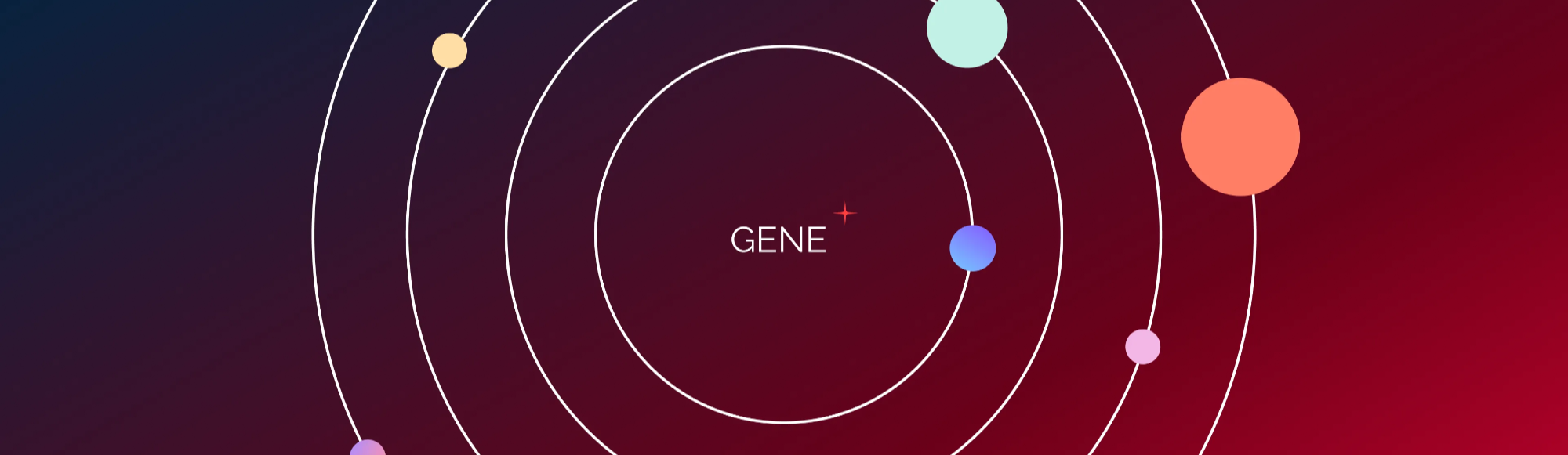 Genesis platform overview