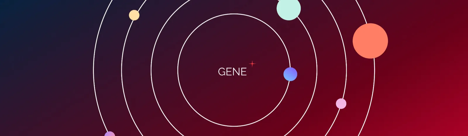Genesis platform overview