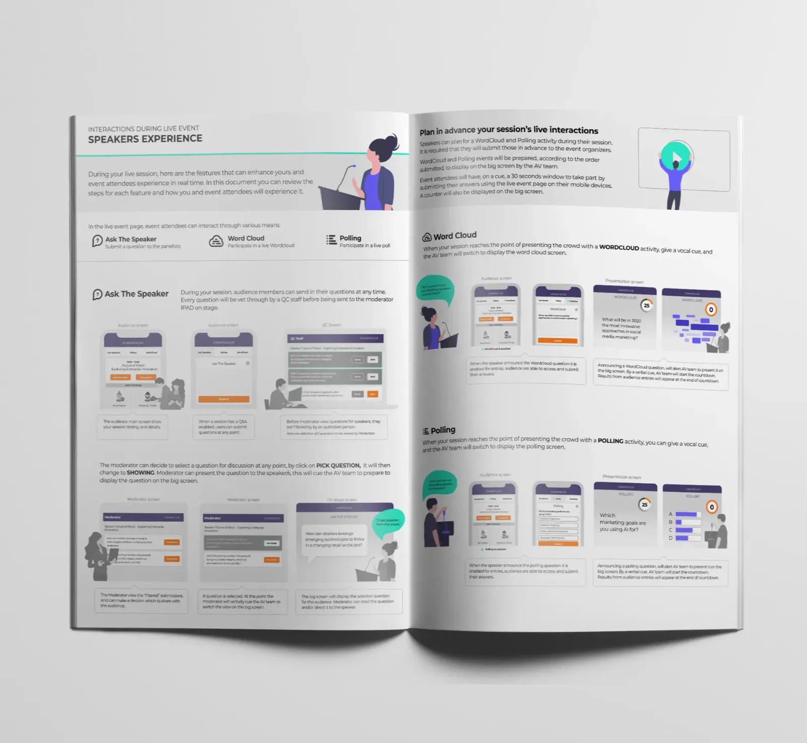 Print work