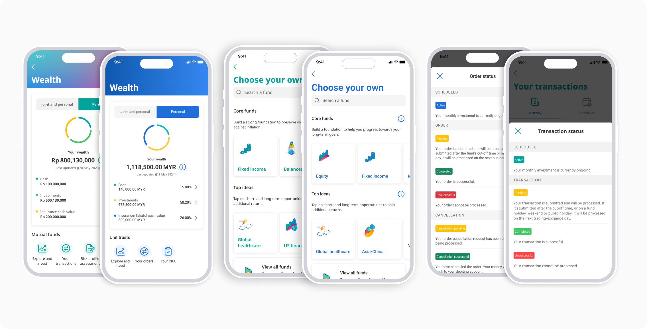 Regional UI adaptations across markets