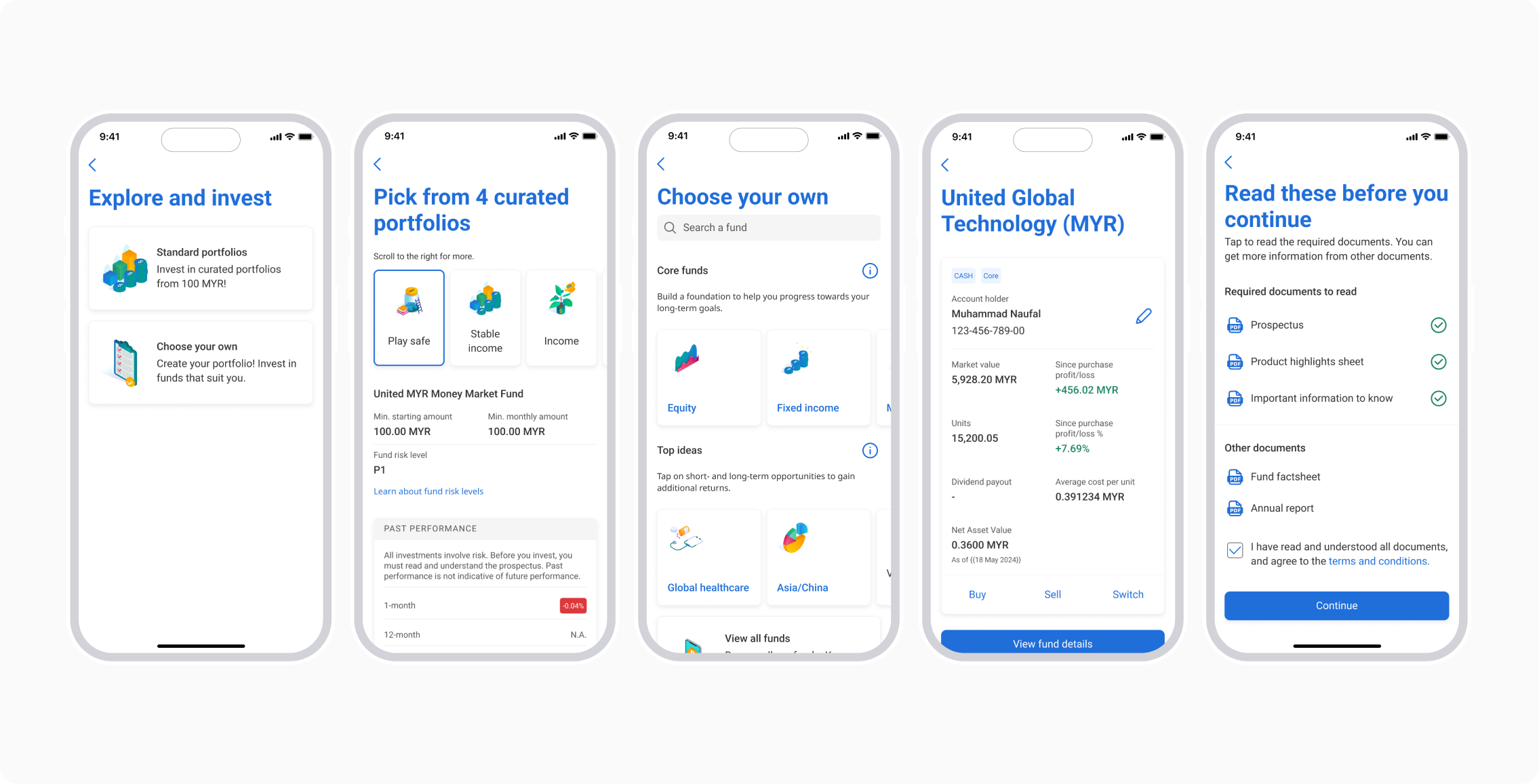 Self-serve investment flow across regional markets